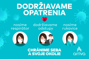CESTUJÚCI V AUTOBUSE MUSIA POVINNE NOSIŤ RESPIRÁTOR FFP2