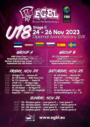 European Girls Basketball League 2