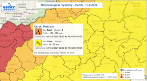 INFORMÁCIE O METEOROLOGICKEJ VÝSTRAHE 2. STUPŇA