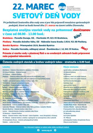 SVETOVÝ DEŇ VODY 2025 JE TU!