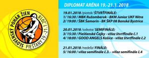 Slovenský pohár opäť v Piešťanoch. Obhája Čajky trofej v domácom prostredí?  1